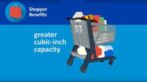 Shopping cart benefits - greater space capacity