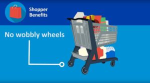 Shopping cart benefits - No wobbly wheels